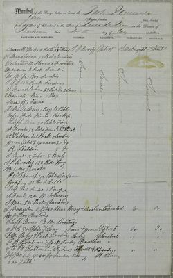 Peninsula, Manifest, 14 July 1852