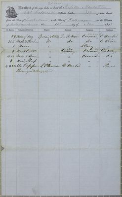 Manhattan, Manifest, 1 November 1853