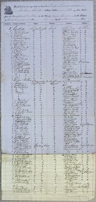 Peninsula, Manifest, 23 November 1853