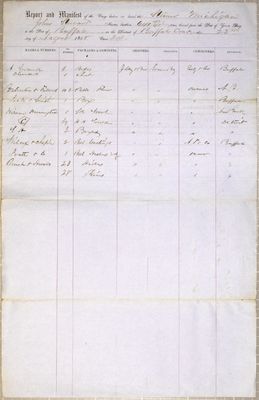 Manifest, steamboat Michigan, 22 August 1855