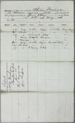 Michigan, Manifest, 21 May 1856