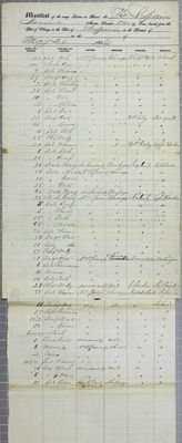 Superior, Manifest, 21 May 1856