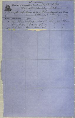 North Star, Manifest, 8 June 1856