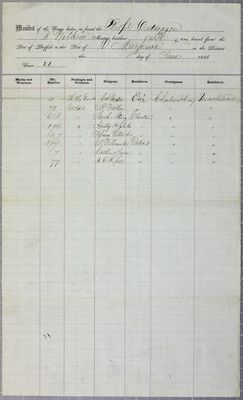 Ontonagon, Manifest, 8 June 1856