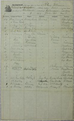 Illinois, Manifest, 9 June 1856