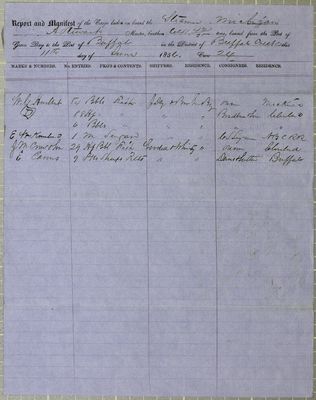 Michigan, Manifest, 11 June 1856