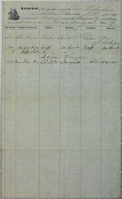 Wellington, Manifest, 20 August 1856