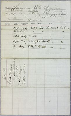 Michigan, Manifest, 13 October 1856