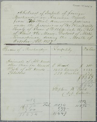 Sault Ste Marie Imports, Report, 31 October 1857