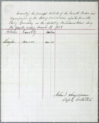 Green Bay exports, Report, 31 March 1858