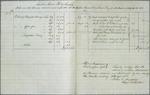 GreenBay customs office, Account, 30 September 1858