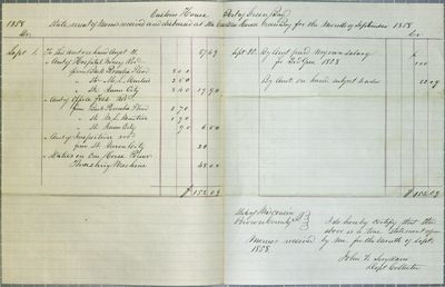 Green Bay accounts, Reports, 30 September 1858