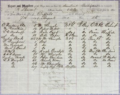 Michigan, Manifest, 7 August 1860