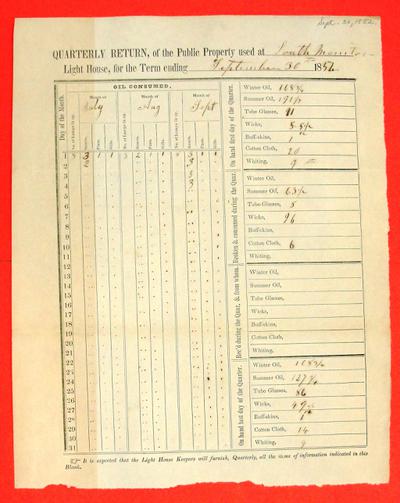 South Manitou Lighthouse, Quarterly Return , Report, 30 September 1852