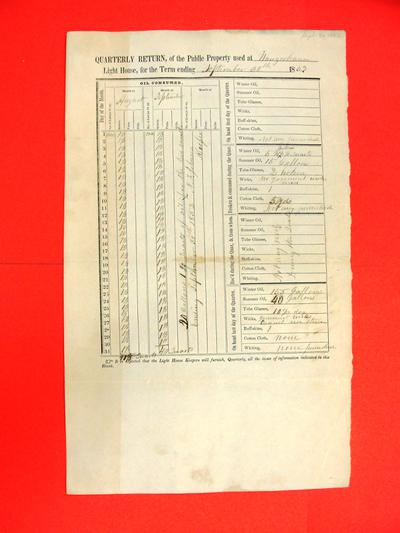 Waugoshance Light House, Quarterly Return, Report, 30 September 1852