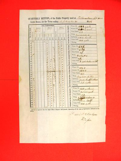 Pottawatomie Light House, Quarterly Return, Report, 30 September 1852