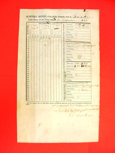 Grand Traverse Light House, Quarterly Return, Report, 30 September 1852