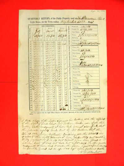 Pottawatomie Island Light House, Quarterly Return, Report, 30 September 1852