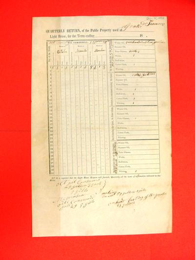 Grand Traverse Light House, Quarterly Return, Report, 31 December 1852