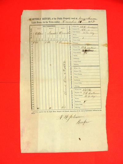 Waugoshance Light House, Quarterly Return, Report, 31 December 1852