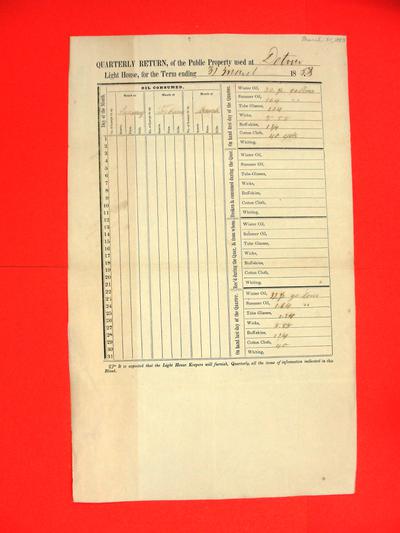 Detour Light House, Quarterly Return, Report, 31 March 1853