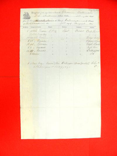 Baltimore, Manifest, 31 August 1853