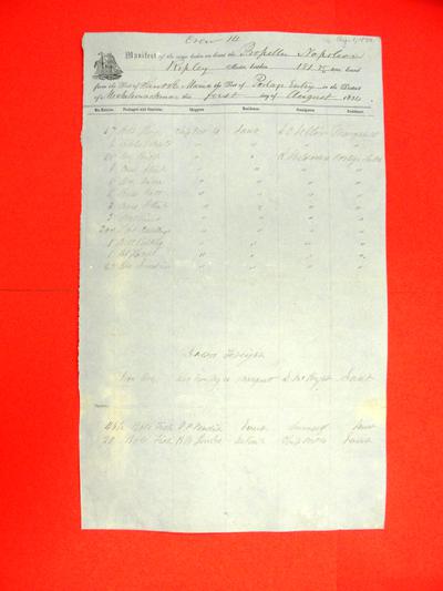 Napoleon, Manifest, 1 August 1854