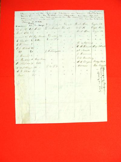 Independence, Manifest , 18 May 1847