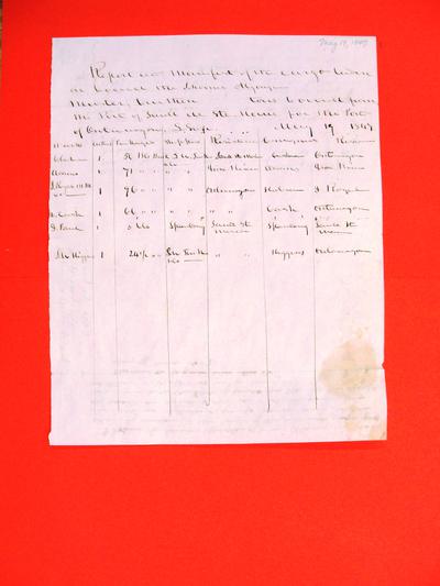 Algonquin, Manifest , 19 May 1847