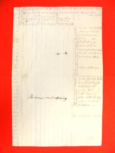 Bois Blanc Light, quarterly return, Report, 31 March 1849