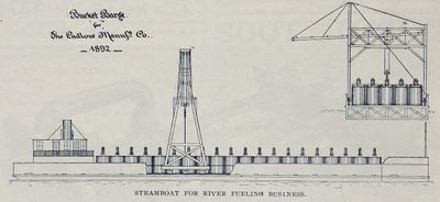 Steamboat for River Fueling Business