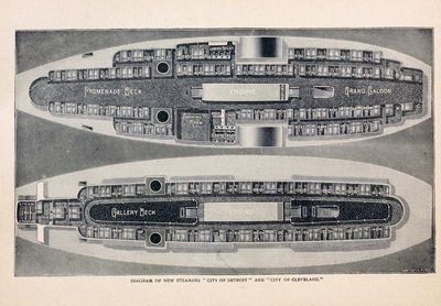 Diagram of New Steamers &quot;City of Detroit&quot; and &quot;City of Cleveland.&quot;