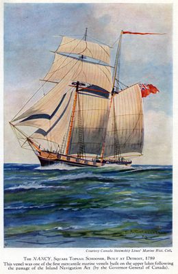 The NANCY, Square Topsail Schooner, Built at Detroit, 1789