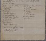 Clearance, batteau, Bazile Proux, 17 July 1803