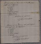 Clearance, canoe, Giasson & Berthelot, 1 September 1803