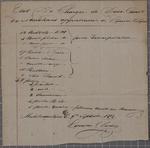 Clearance, two canoes, Lemoine & Lacroix, 9 September 1803