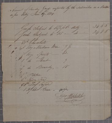 Entry, batteau, David Mitchell, 19 June 1804