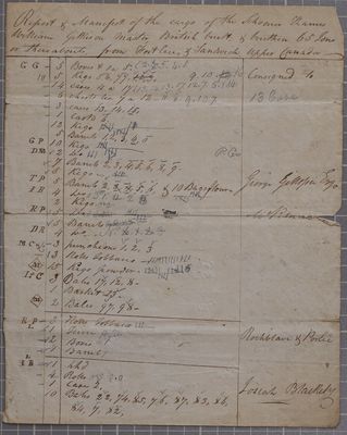 Manifest, Schooner Thames, 10 June 1806