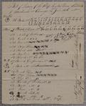 Bill of Lading, Sloop Hunter, 20 June 1806