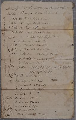 Manifest, Schooner Ranger, 25 June 1806