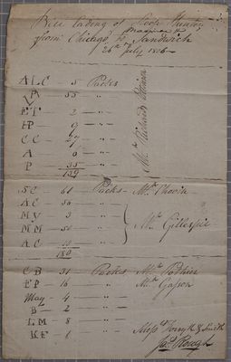 Bill of Lading, Sloop Hunter, 26 July 1806