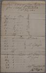 Bill of Lading, Sloop Hunter, 26 July 1806