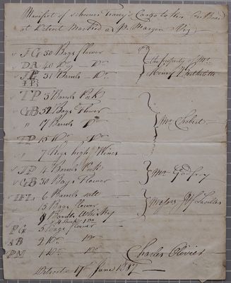 Manifest, Schooner Tracy, 17 June 1807