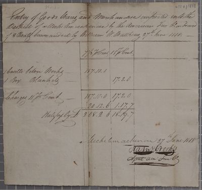 Manifest, 8 boats, American Fur Company, 27 June 1818