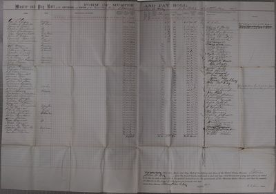 Revenue Cutter John A. Dix, Muster and Pay Roll, September 1867