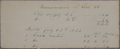 Bois Blanc Light, Memorandum of Oil, 3 August 1832