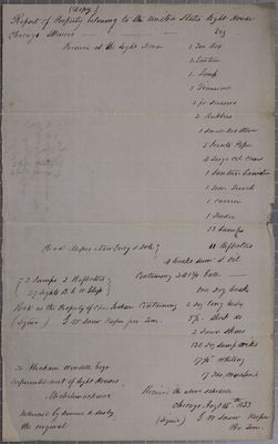 Chicago Lighthouse, Inventory, 15 August 1833