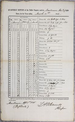 Report of the State of Manitowoc Lighthouse, 1st Quarter 1845