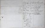 Report of the State of South Manitou Island Lighthouse, 3rd Quarter 1848