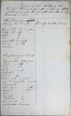 Report of the State of South Manitou Island Lighthouse, 4th Quarter 1847